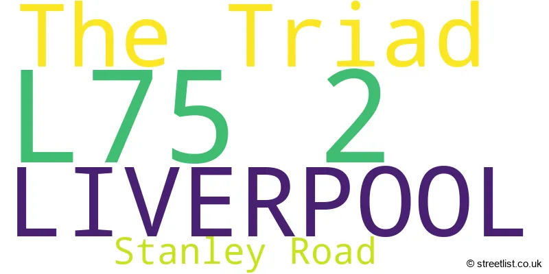 A word cloud for the L75 2 postcode